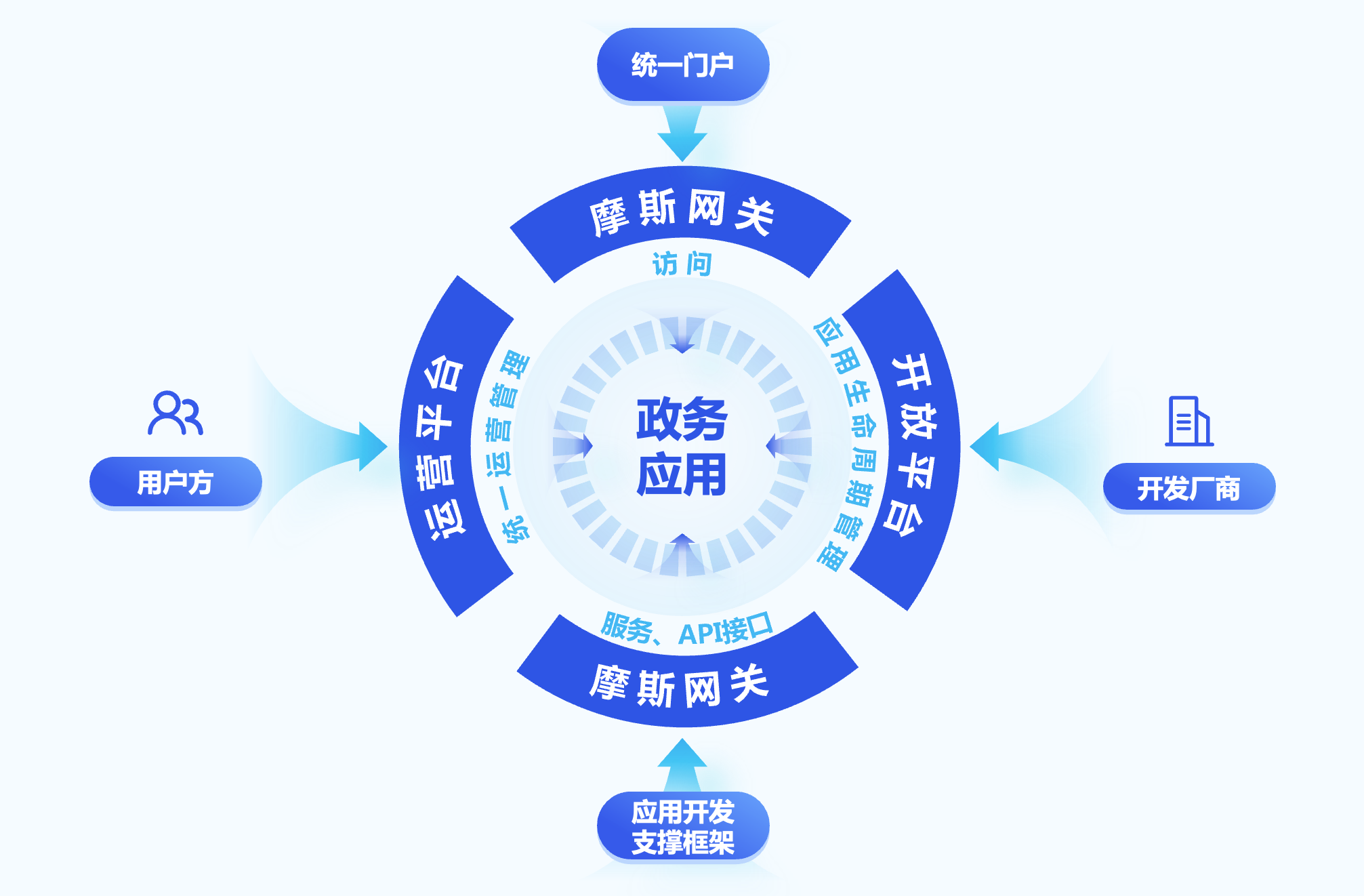 3bd7569fb4b1e64e96b81b96bda931ff.png 3bd7569fb4b1e64e96b81b96bda931ff.png